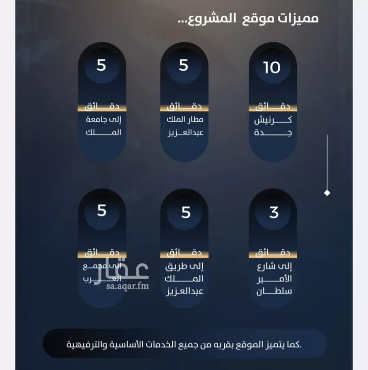 شقة للبيع في شارع العام, حي النزهة, مدينة جدة, منطقة مكة المكرمة صورة 3