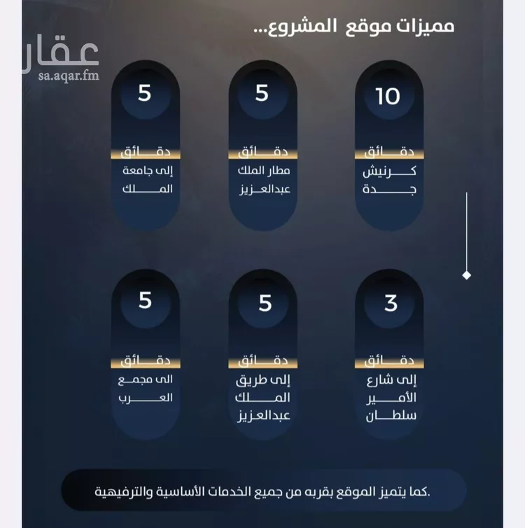 شقة للبيع في شارع العام, حي النزهة, مدينة جدة, منطقة مكة المكرمة صورة 4