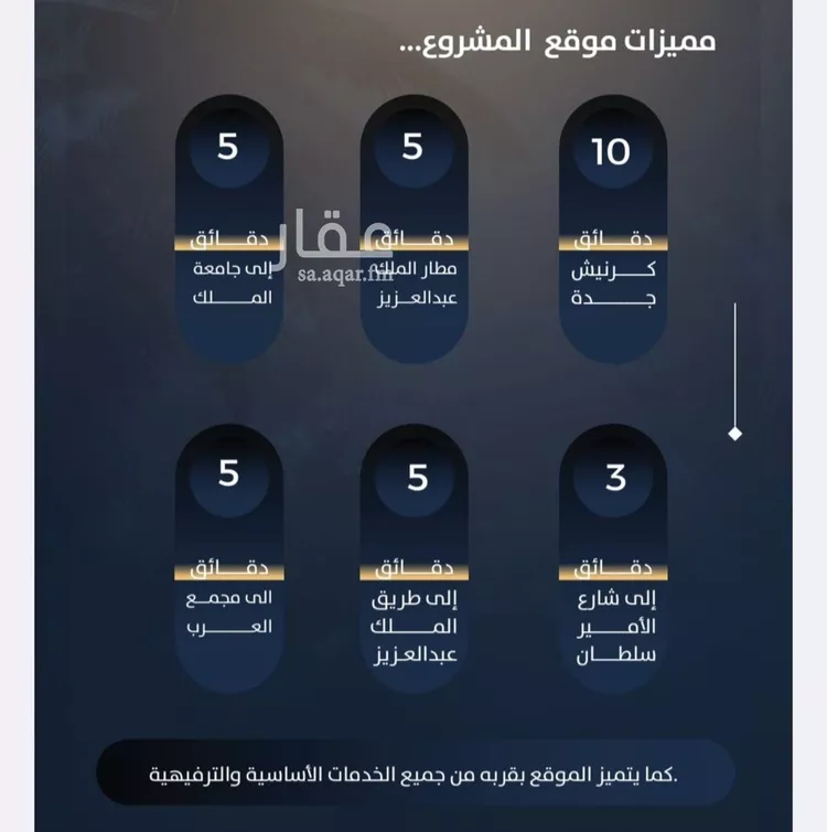 شقة للبيع في شارع نبهان الثمار, حي النزهة, مدينة جدة, منطقة مكة المكرمة صورة 3