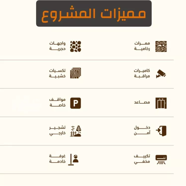 Floor for Sale in Riyadh Al Arid 17