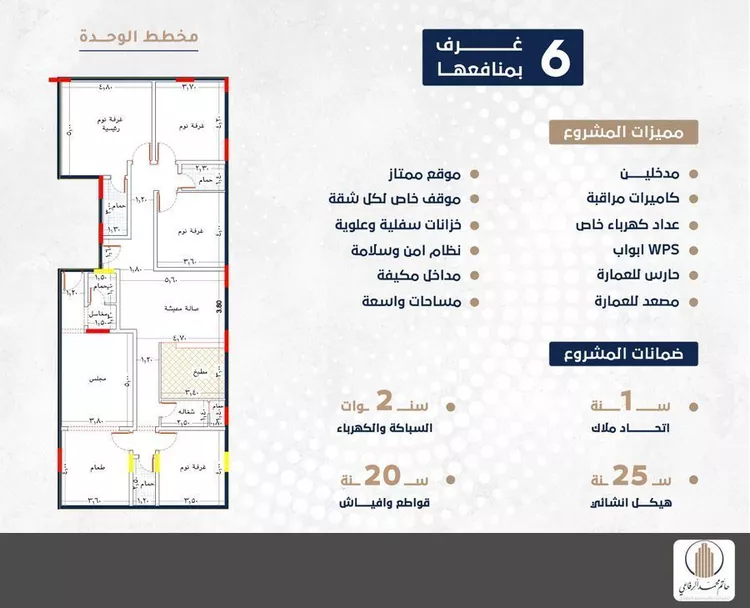 شقة للبيع في شارع ابو سفيان مدلوك, حي النعيم, مدينة جدة, منطقة مكة المكرمة صورة 3
