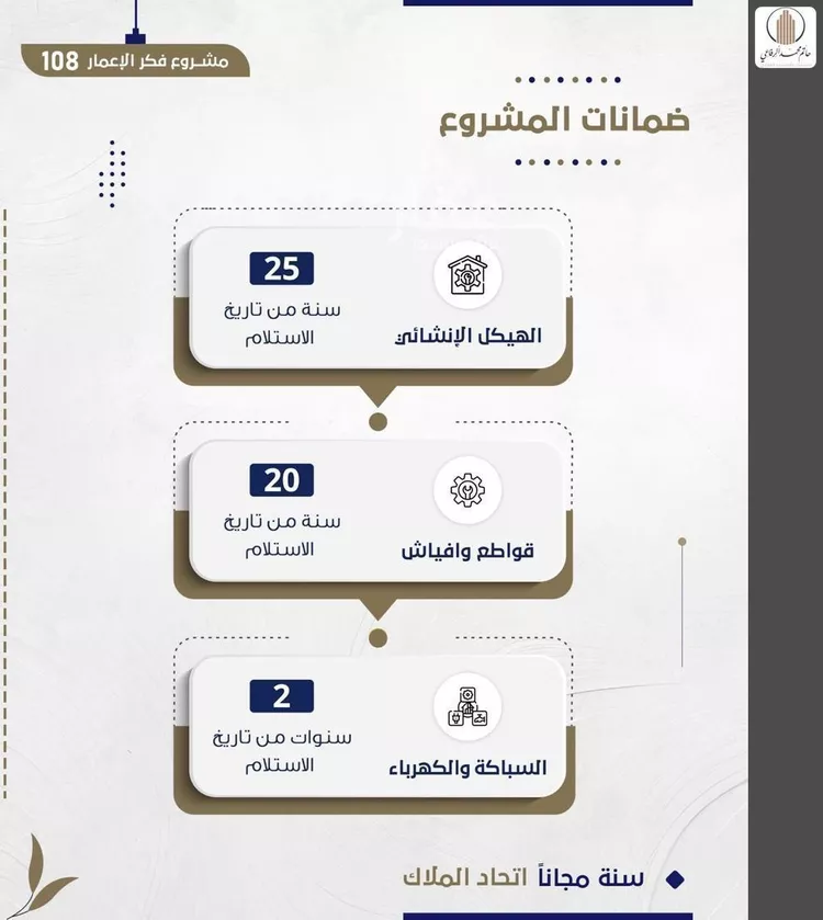 شقة للبيع في شارع احمد بن شيخان, حي الروضة, مدينة جدة, منطقة مكة المكرمة صورة 4