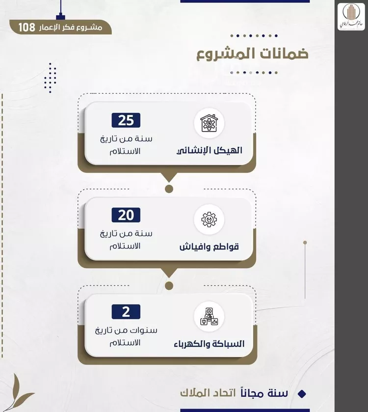 شقة للبيع في شارع احمد بن شيخان, حي الروضة, مدينة جدة, منطقة مكة المكرمة صورة 4