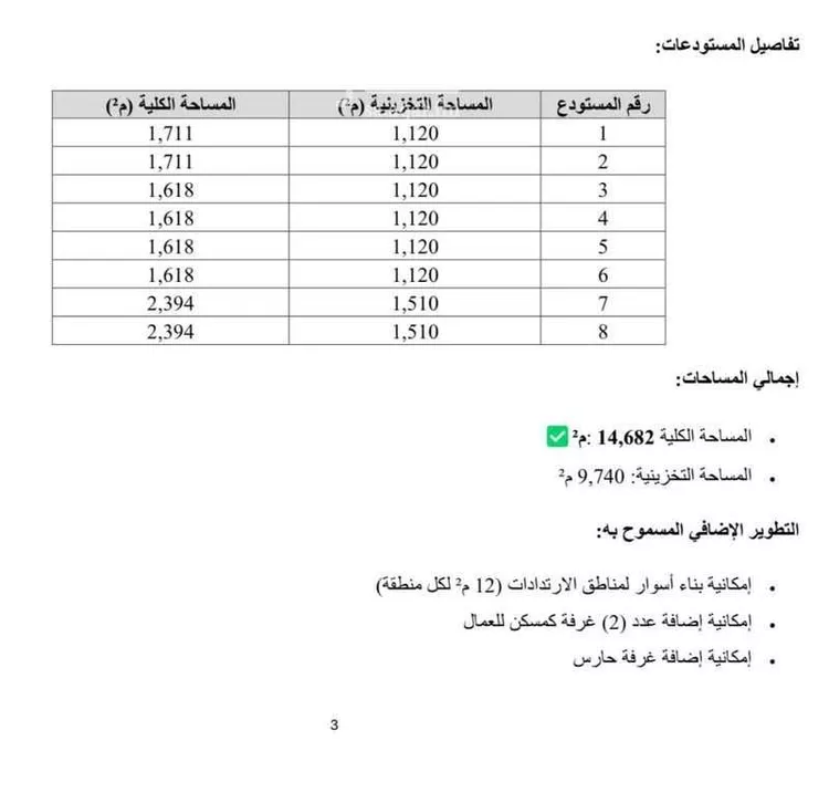 Warehouse for Rent in Riyadh As Sulay صورة 2