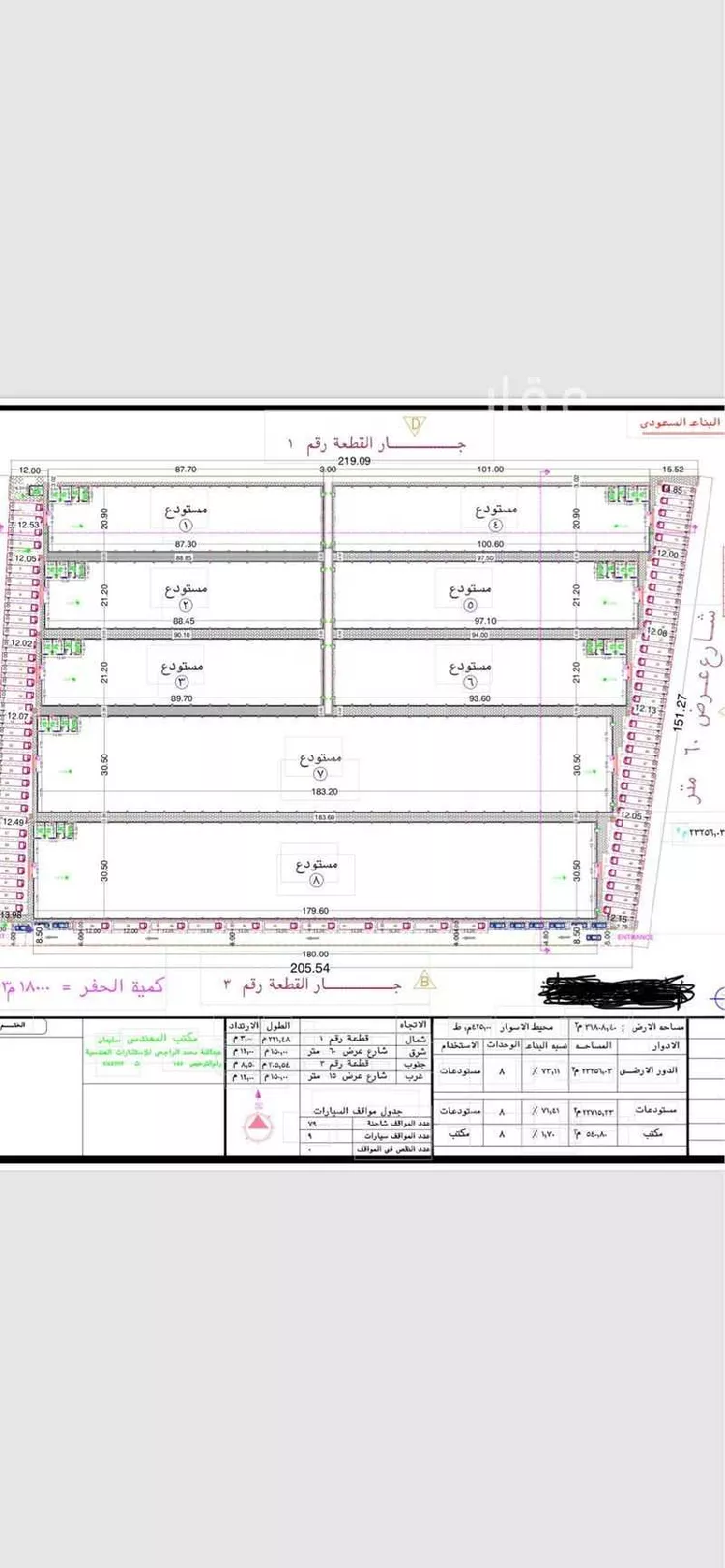 مستودع للإيجار في شارع طريق الحائر, حي الغنامية, مدينة الرياض, منطقة الرياض صورة 5