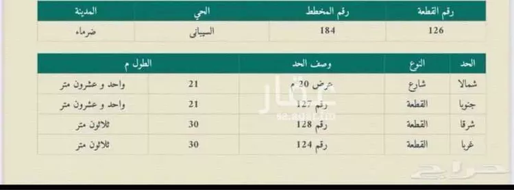 أرض للبيع في شارع السيباني 783 ، جو ، ضرما صورة 2