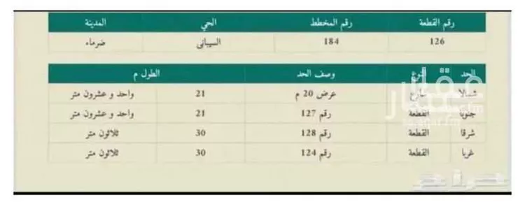 أرض للبيع في شارع السيباني 783 ، جو ، ضرما صورة 2