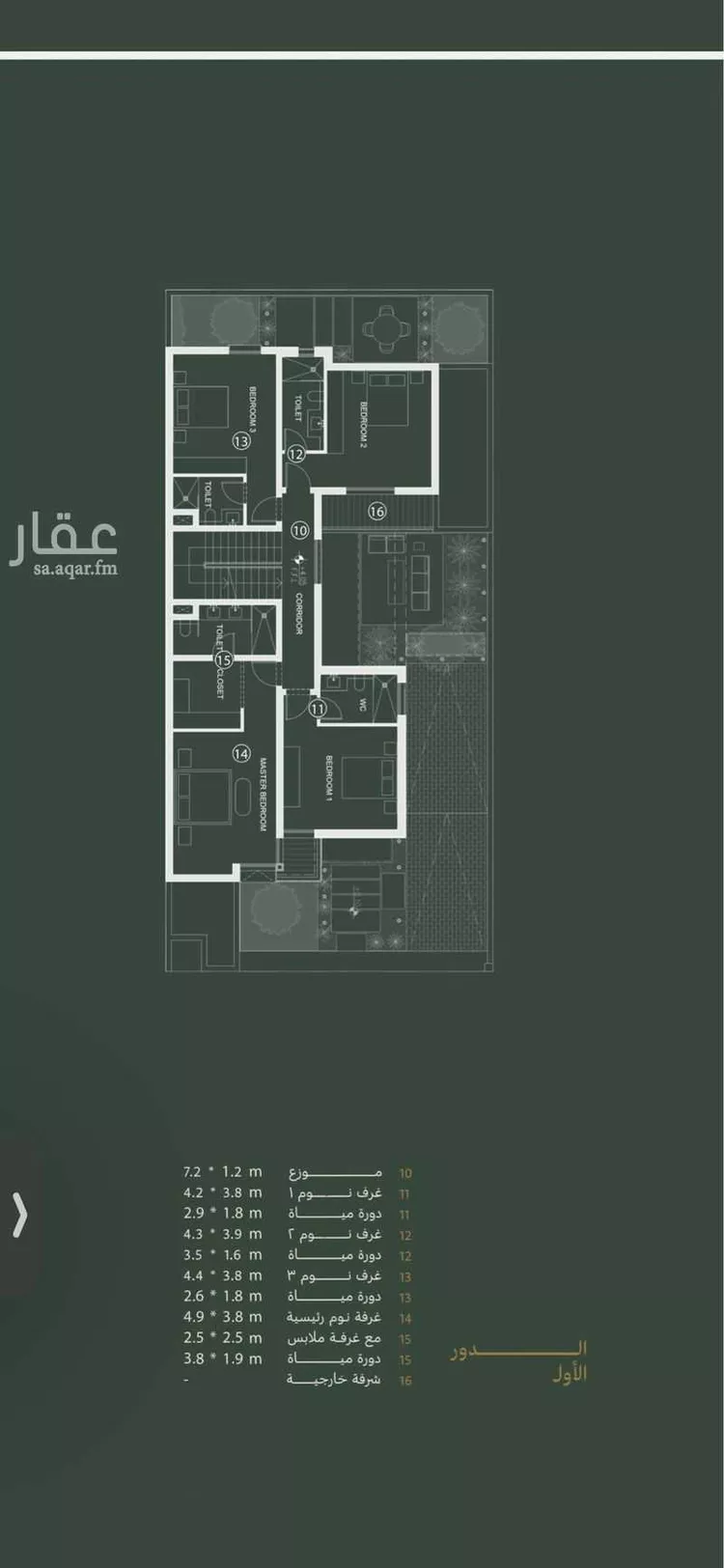 Villa for Rent in Dammam Dammam