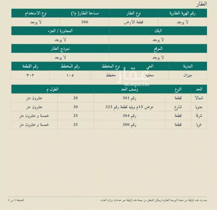 Land for Sale in Jazan An Nur