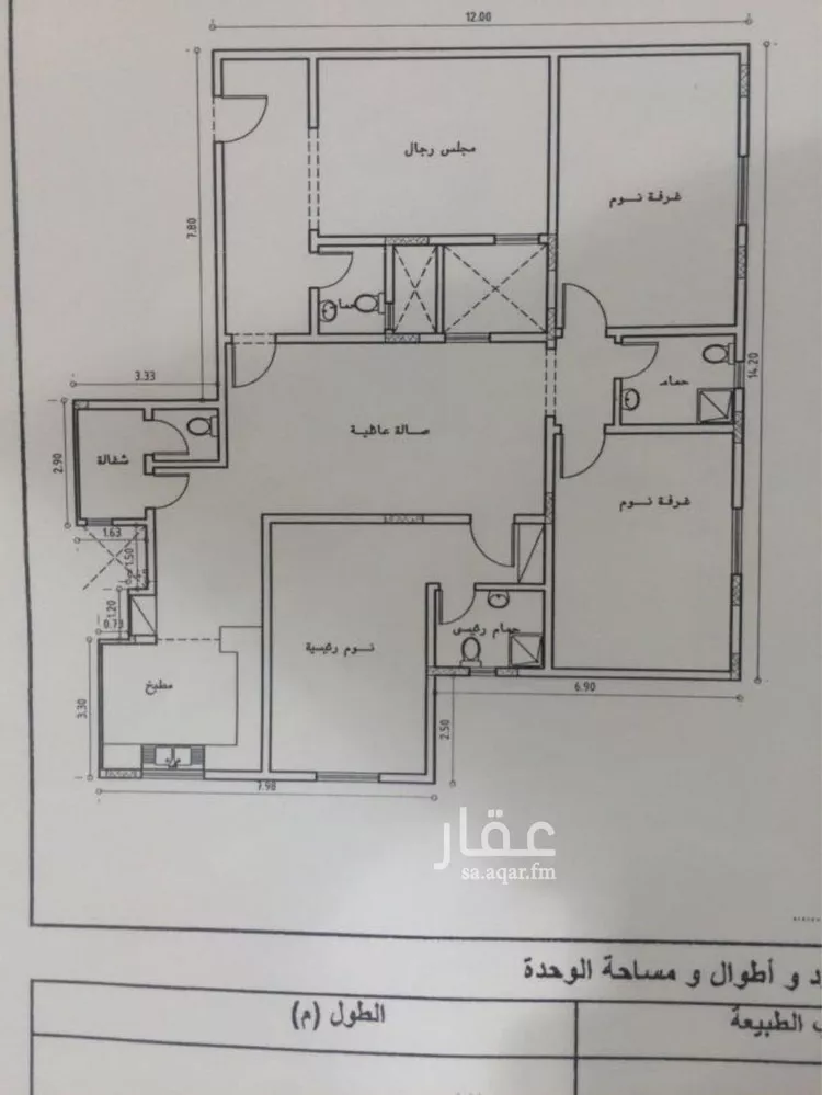 شقة للبيع في شارع حسين بن حسن, حي النزهة, مدينة الرياض, منطقة الرياض