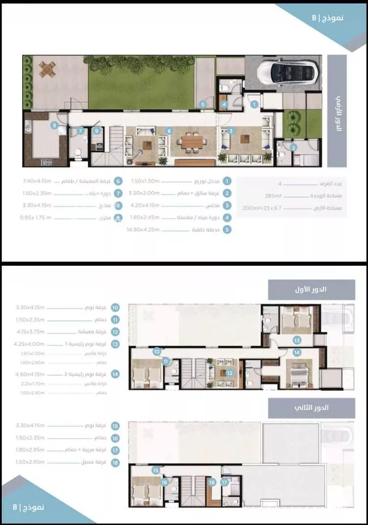 فيلا للإيجار في حي مطار الملك خالد الدولي ، الرياض ، منطقة الرياض صورة 3