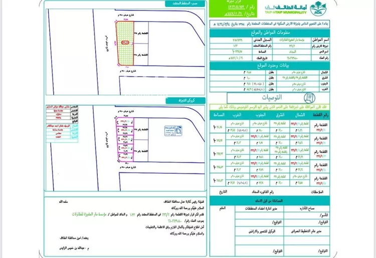 أرض للبيع في شارع المنجي, حي السداد, مدينة الطائف, منطقة مكة المكرمة صورة 2