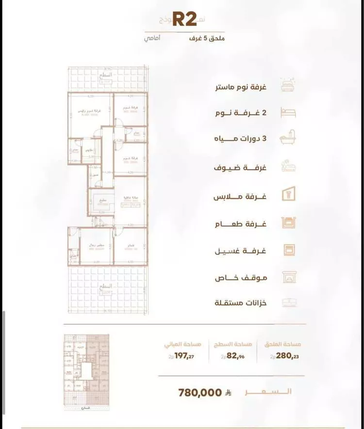 شقة للبيع في شارع صخر بن امية, حي الربوة, مدينة جدة, منطقة مكة المكرمة صورة 4