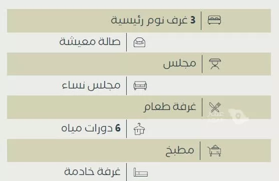 شقة للبيع في شارع جعفر المكي, حي العزيزية, مدينة جدة, منطقة مكة المكرمة صورة 4