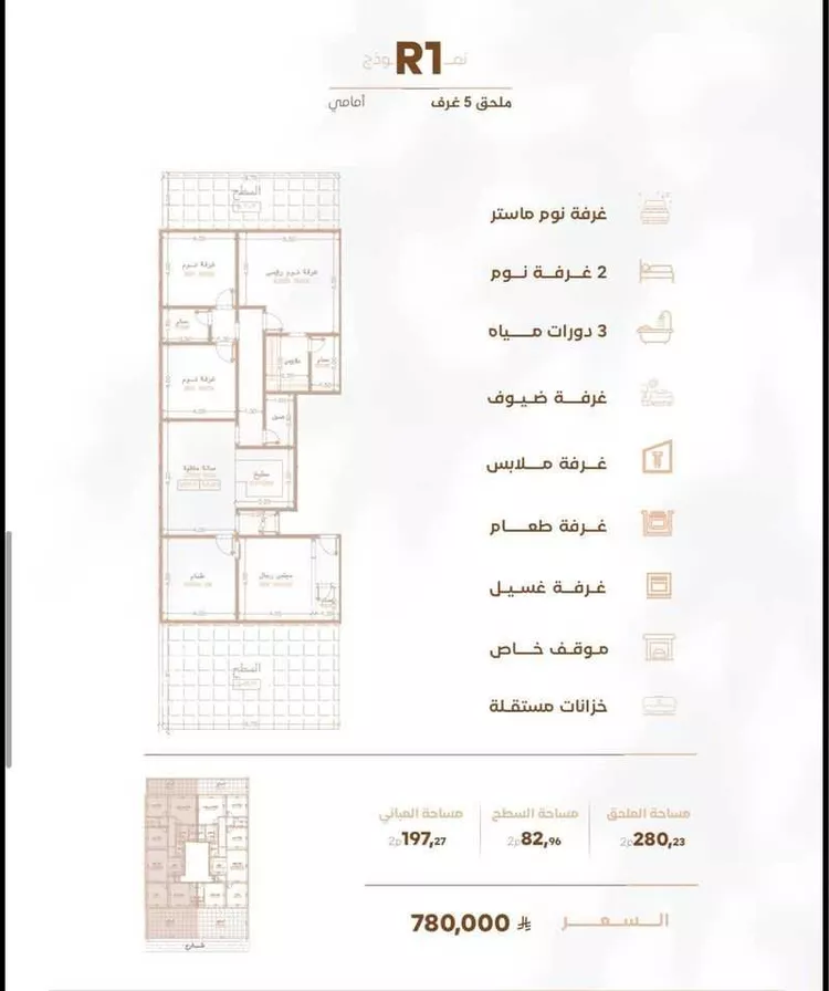 شقة للبيع في شارع صخر بن امية, حي الربوة, مدينة جدة, منطقة مكة المكرمة صورة 5