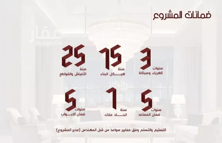 شقة للبيع في شارع ابن الرومي, حي الحمراء, مدينة جدة, منطقة مكة المكرمة صورة 3