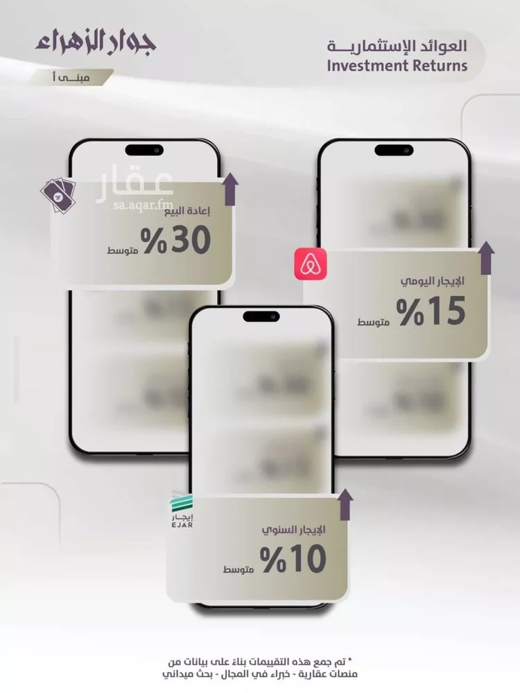 Apartment for Sale in Jeddah Az Zahra صورة 5