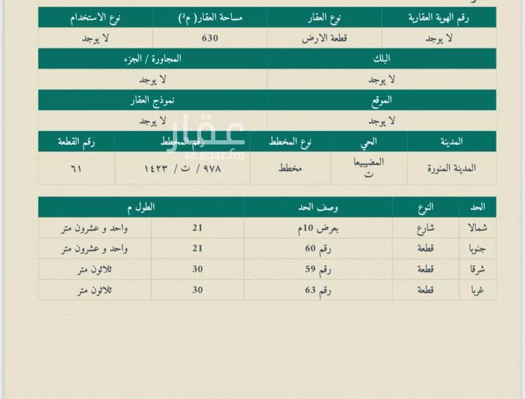 أرض للبيع في شارع عمر حمدان, حي الصويدرة, مدينة المدينة المنورة, منطقة المدينة المنورة صورة 3