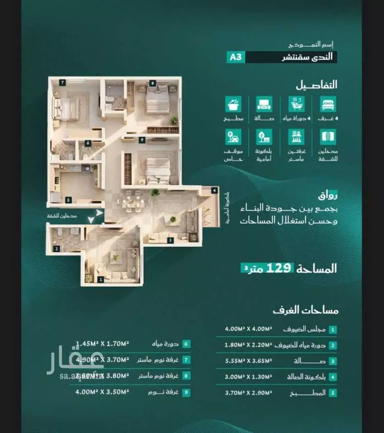 شقة للبيع في شارع احمد بن عيسى الرومي, حي الفيحاء, مدينة جدة, منطقة مكة المكرمة 6