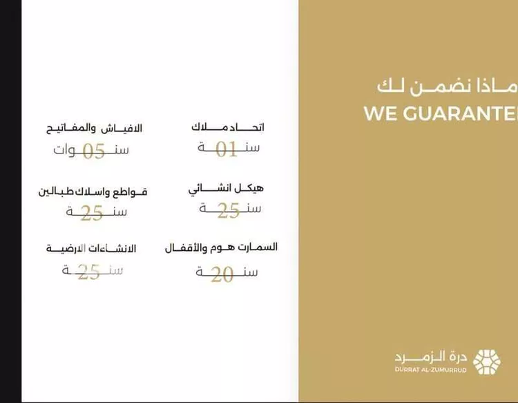 شقة للبيع في شارع الباديه, حي السلامة, مدينة جدة, منطقة مكة المكرمة صورة 5