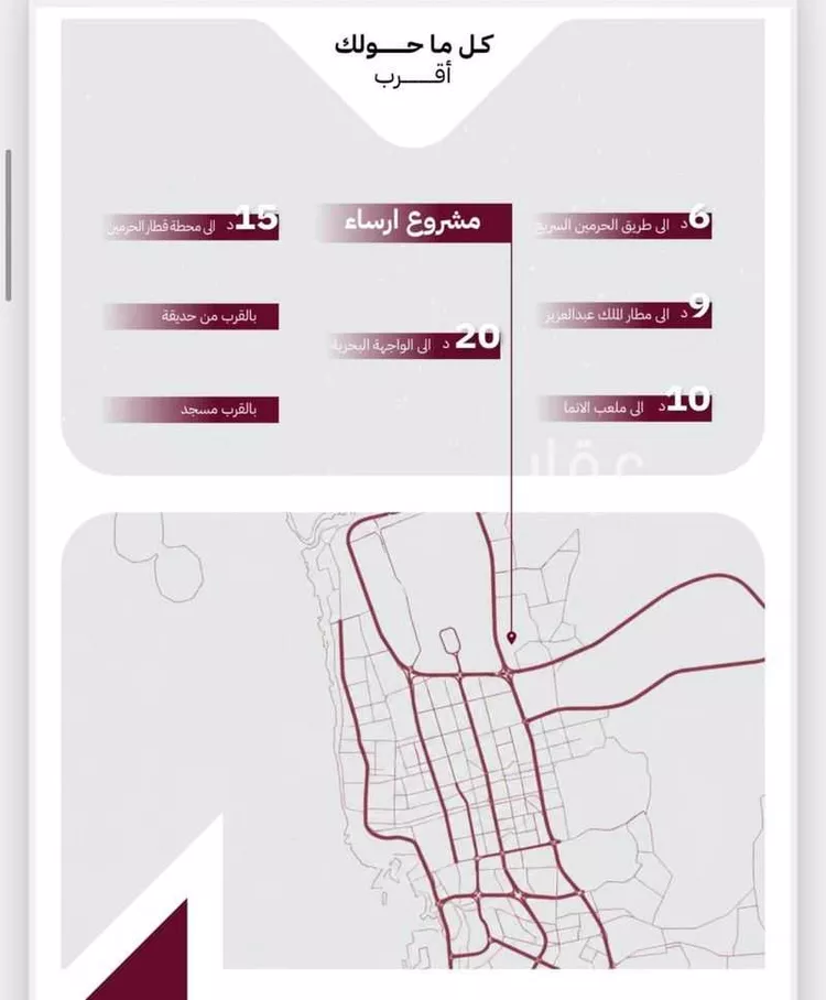شقة للبيع في شارع عثمان ابن عوف, حي الريان, مدينة جدة, منطقة مكة المكرمة صورة 2