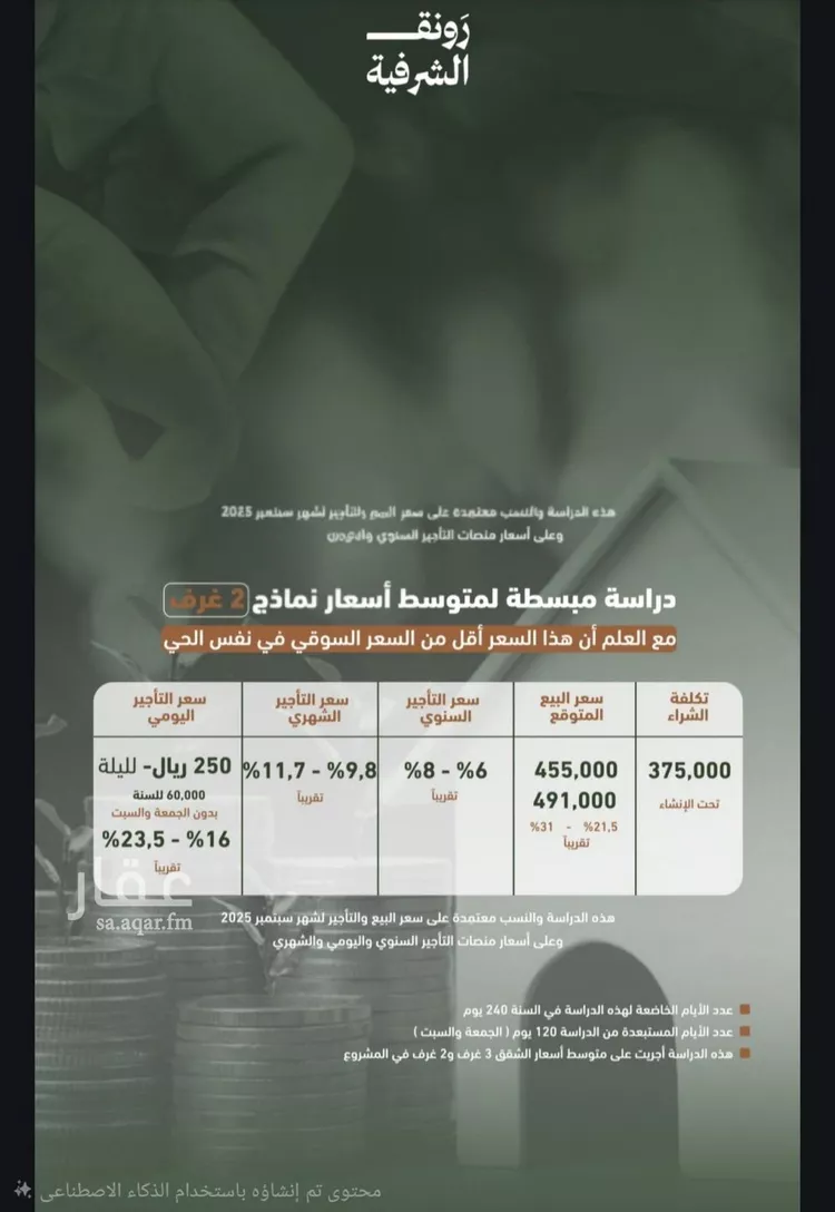 شقة للبيع في شارع ابو بكر الصديق, حي الشرفية, مدينة جدة, منطقة مكة المكرمة صورة 3