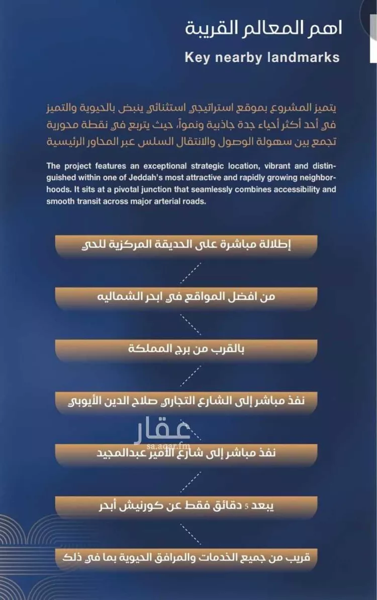 شقة للبيع في شارع احمد بن محمد السديري, حي الياقوت, مدينة جدة, منطقة مكة المكرمة صورة 5