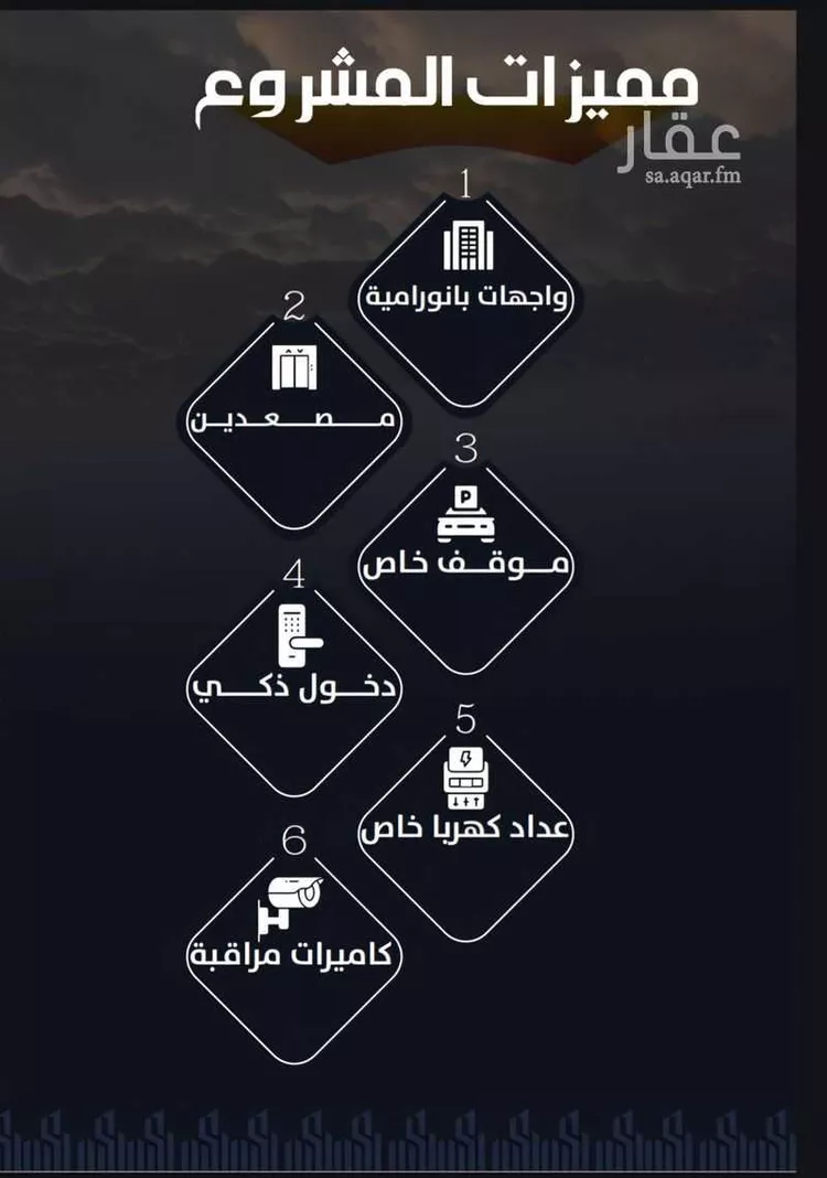 Apartment for Sale in Jeddah Ar Rayan صورة 4