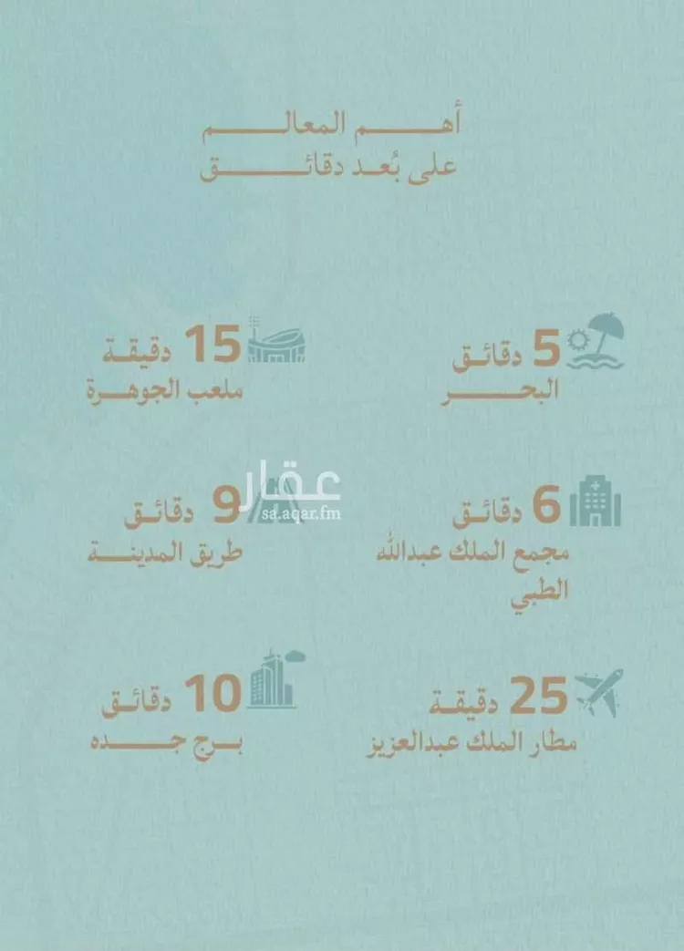 شقة للبيع في شارع محمد المنشاوي, حي الياقوت, مدينة جدة, منطقة مكة المكرمة 12