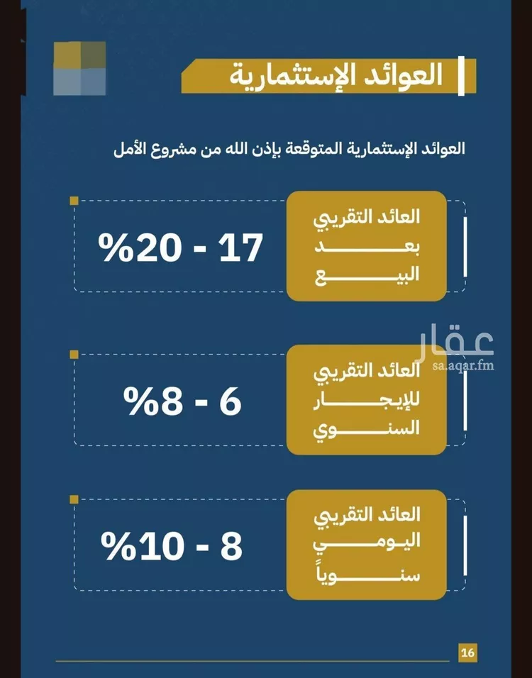 شقة للبيع في شارع تاج الرؤساء, حي الصفاء, مدينة جدة, منطقة مكة المكرمة صورة 2