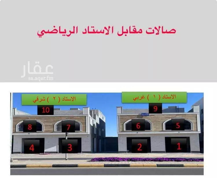 Building for Rent in Buraydah Al Amn صورة 2