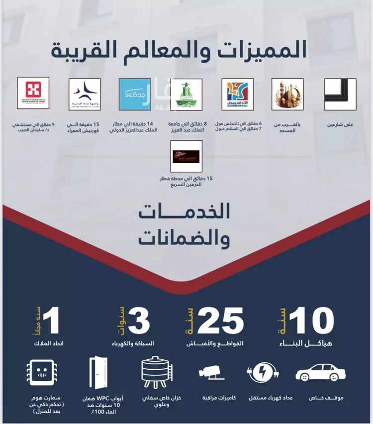 شقة للبيع في شارع برودان, حي النسيم, مدينة جدة, منطقة مكة المكرمة صورة 3
