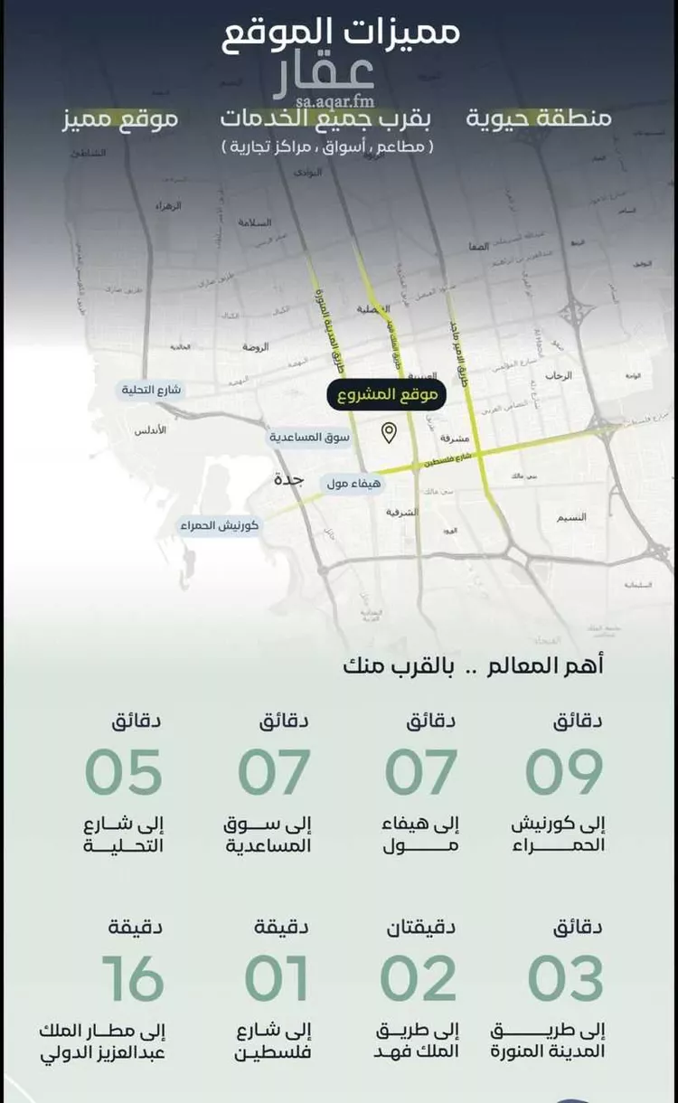 شقة للبيع في شارع جبل طارق, حي مشرفة, مدينة جدة, منطقة مكة المكرمة