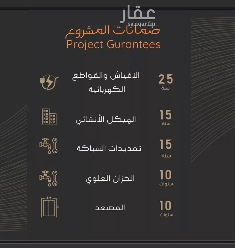 شقة للبيع في شارع عبدالرحمن الجرادي, حي النزهة, مدينة جدة, منطقة مكة المكرمة صورة 3