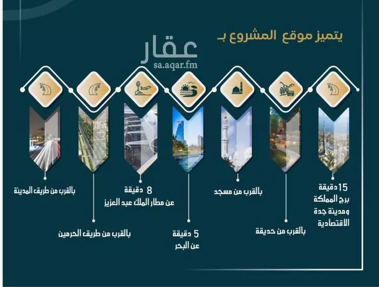 شقة للبيع في شارع الامير عبدالمجيد, حي الصواري, مدينة جدة, منطقة مكة المكرمة صورة 2