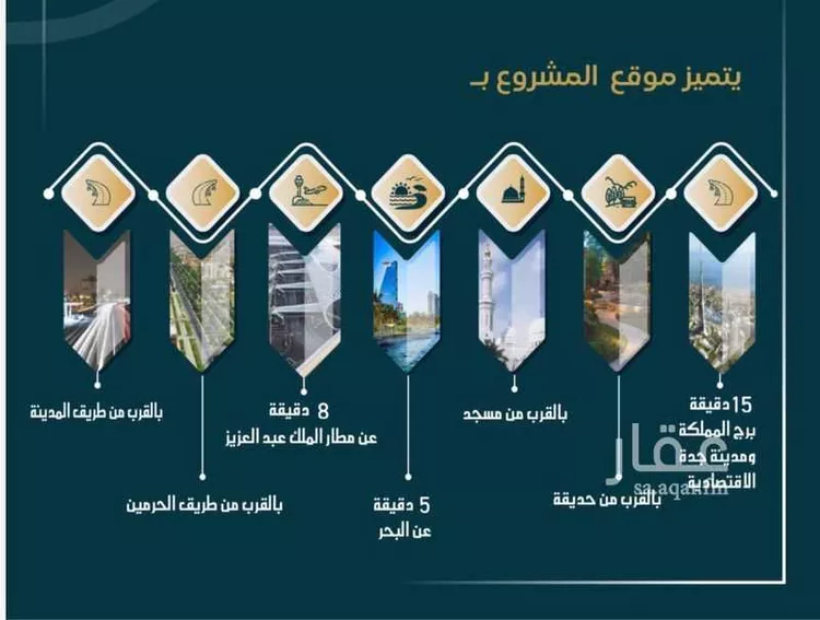 شقة للبيع في شارع الامير عبدالمجيد, حي الصواري, مدينة جدة, منطقة مكة المكرمة صورة 3