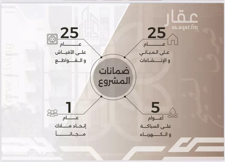 شقة للبيع في شارع غزوه بدر, حي النهضة, مدينة جدة, منطقة مكة المكرمة صورة 3