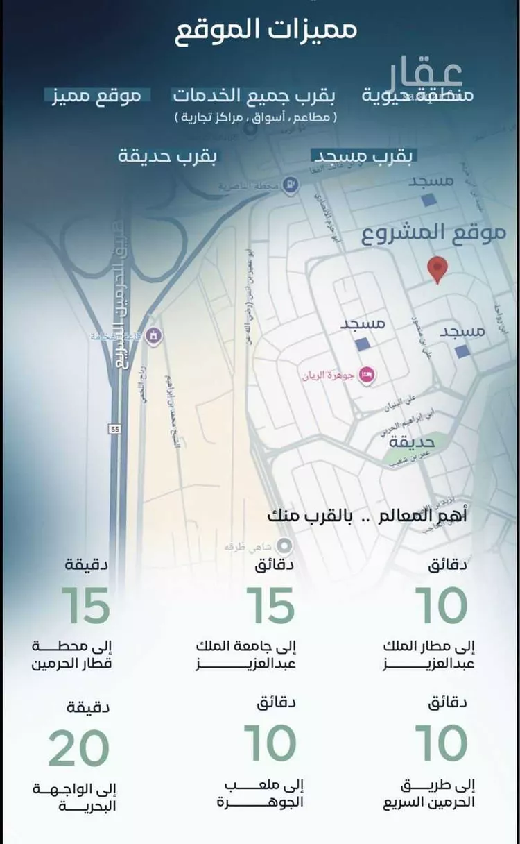 شقة للبيع في شارع جهير بن أبي نصر, حي الريان, مدينة جدة, منطقة مكة المكرمة