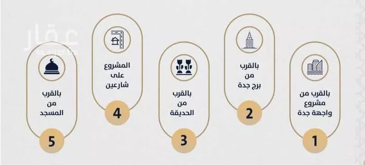 شقة للبيع في شارع الامير عبدالمجيد, حي الصواري, مدينة جدة, منطقة مكة المكرمة صورة 3