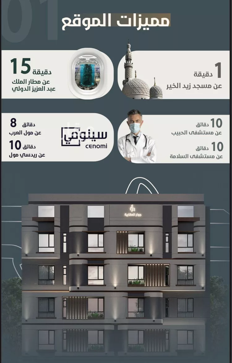 شقة للبيع في شارع ابو مصعب الاسدي, حي النعيم, مدينة جدة, منطقة مكة المكرمة صورة 4
