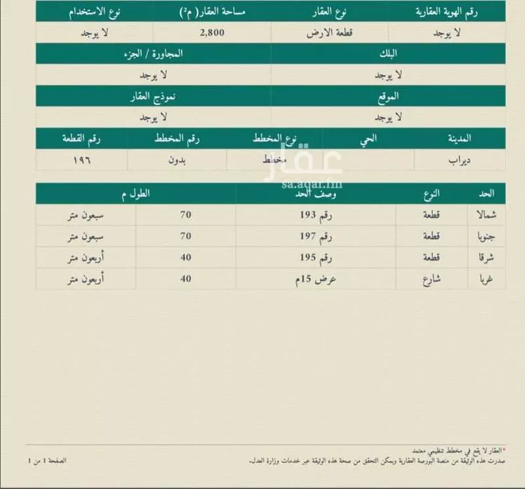 أرض للبيع في شارع الحريش التميمي العنبري ، الرياض ، ضرما صورة 3