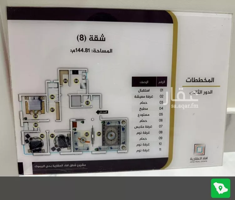 دور للإيجار في حي اليرموك, مدينة الرياض, منطقة الرياض صورة 3