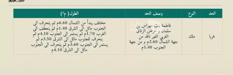 Land for Sale in Mecca Al Jumizah