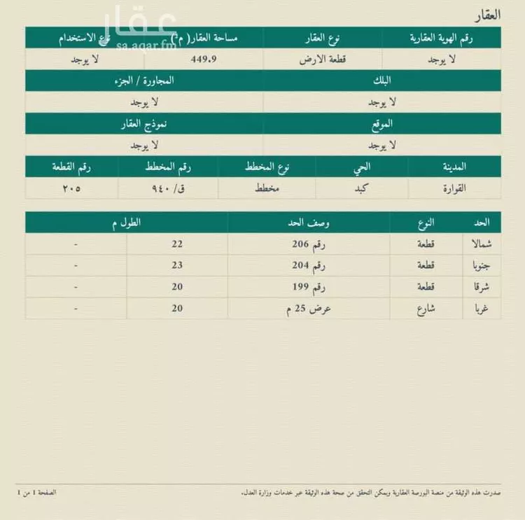 أرض للبيع في حي كبد, مدينة كبد, منطقة القصيم