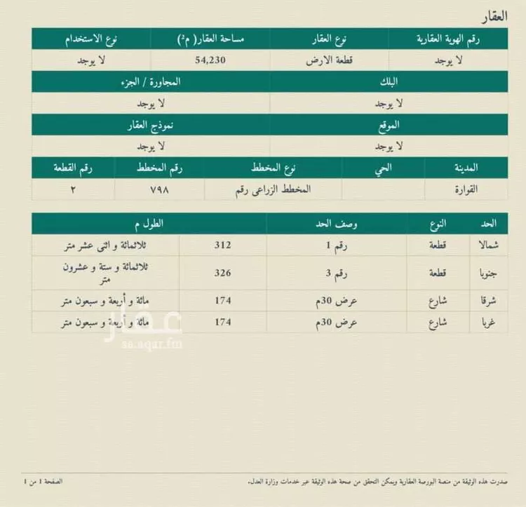 Land for Sale in Buraydah Ar Rihab
