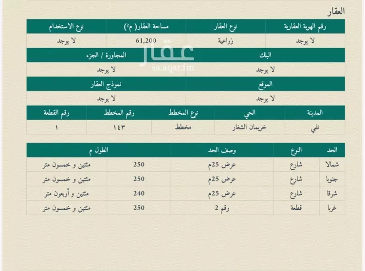 Farm for Sale in Al Duwadimi Masadda صورة 3