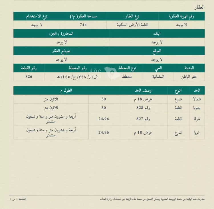 أرض للبيع في شارع هجرة السلمانية, مدينة حفر الباطن, المنطقة الشرقية