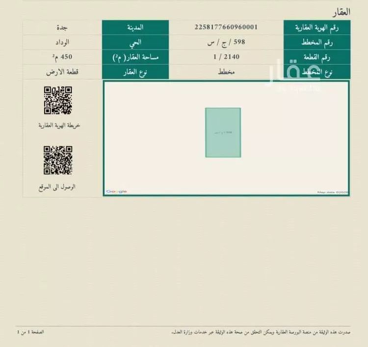 أرض للبيع في شارع أبي البركات الزيدي, حي الوداد, مدينة جدة, منطقة مكة المكرمة