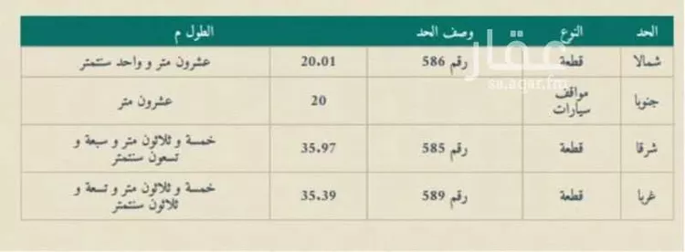أرض للبيع في شارع سنان بن كعب بن مالك, حي شوران, مدينة المدينه المنوره, منطقة المدينة المنورة صورة 3