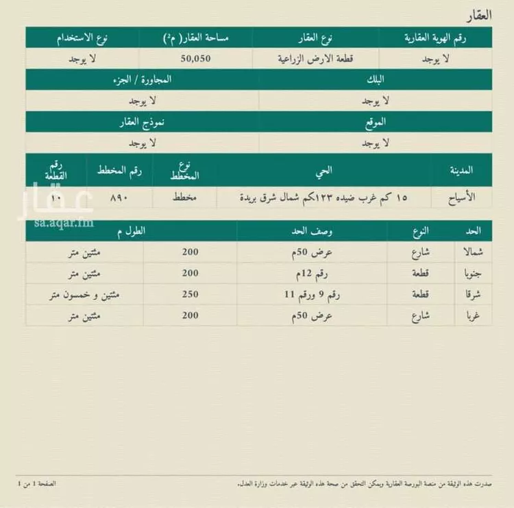 أرض للبيع في شارع ابا الورود 358, مدينة حنيظل, منطقة القصيم